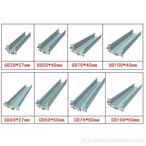 Drywall stud roll membentuk mesin